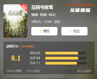 花园与夜莺剧本杀角色